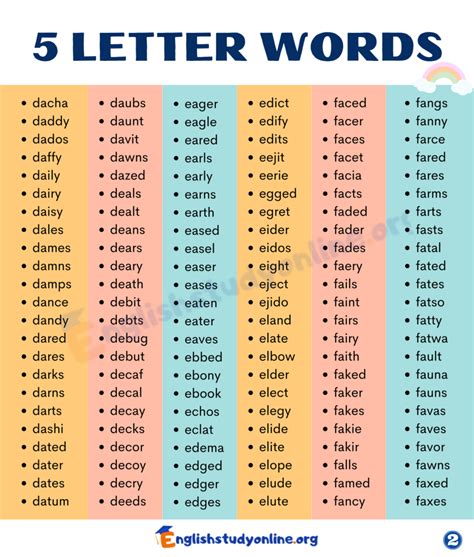 5 letter words starting in ro|5 letter words including ro.